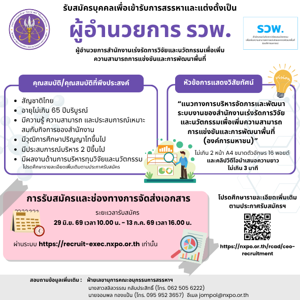 สมัครงานตำแหน่งผู้อำนวยการ รวพ.