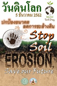 “วันดินโลก (World Soil Day)”