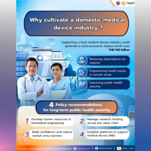 White Paper: Advancing the Medical Device Industry through Local Innovation in Thailand 2024